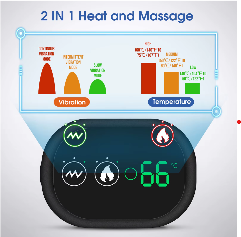 Heated Shoulder Massager with Vibration Therapy